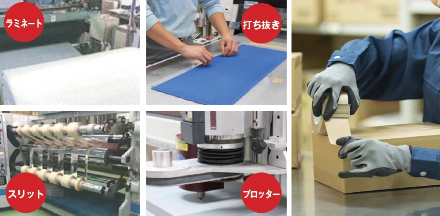 企画提案型ファブレス商社