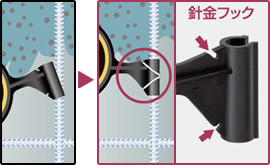 結束線フックが施工ミスを防ぐ