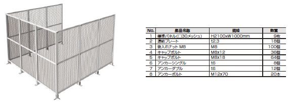 コの字型設置