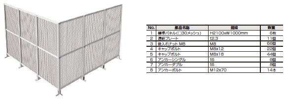 安全柵・Ｌの字型設置