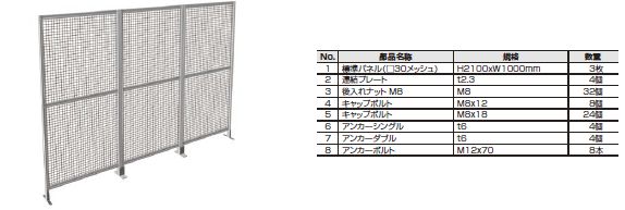 安全柵・Ｉの字型設置