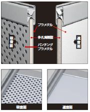 安全柵・防音タイプ構造図