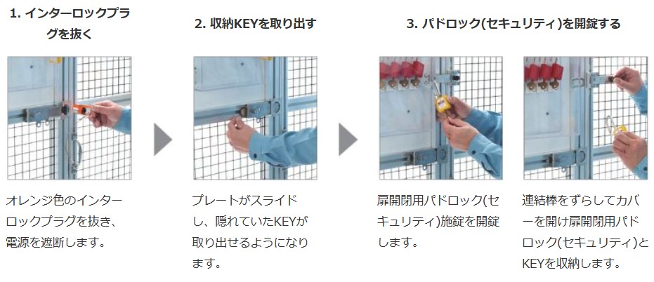 ロックアウトステーションへのアクセス