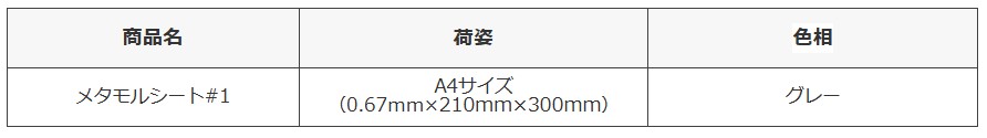 製品規格