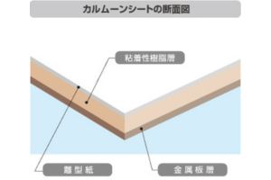 カルムーンシート