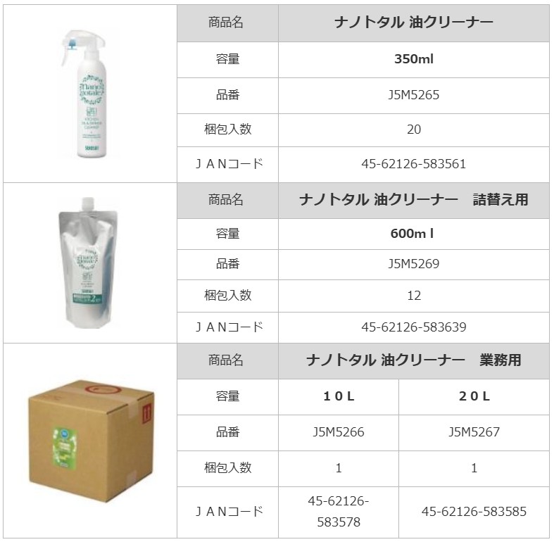 製品規格