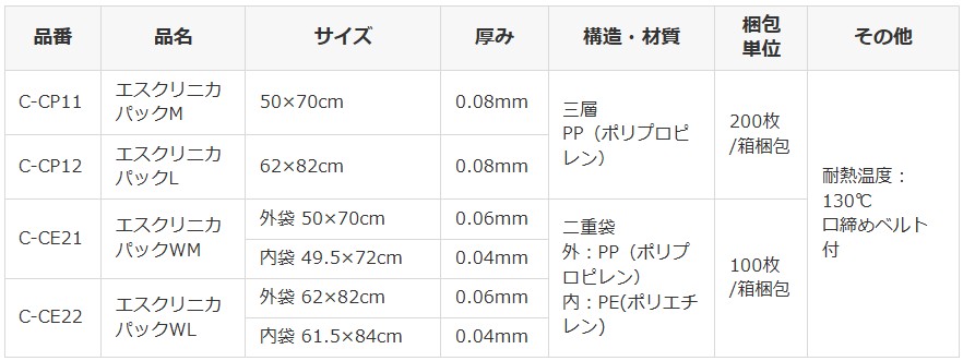 仕様・材質