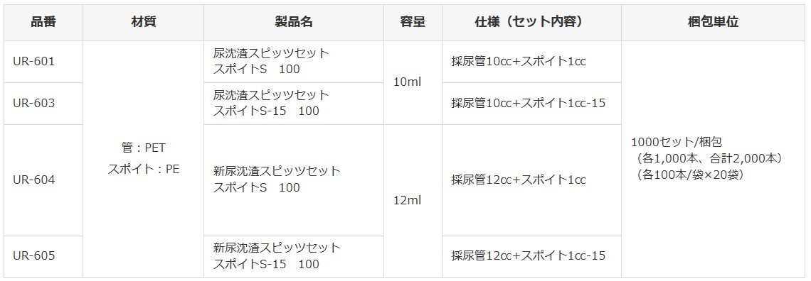 仕様・材質