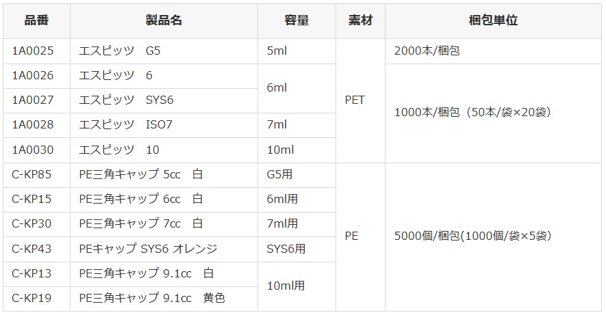 仕様・材質