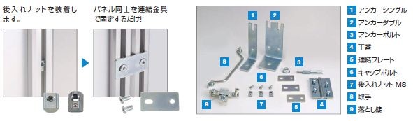 周辺部品