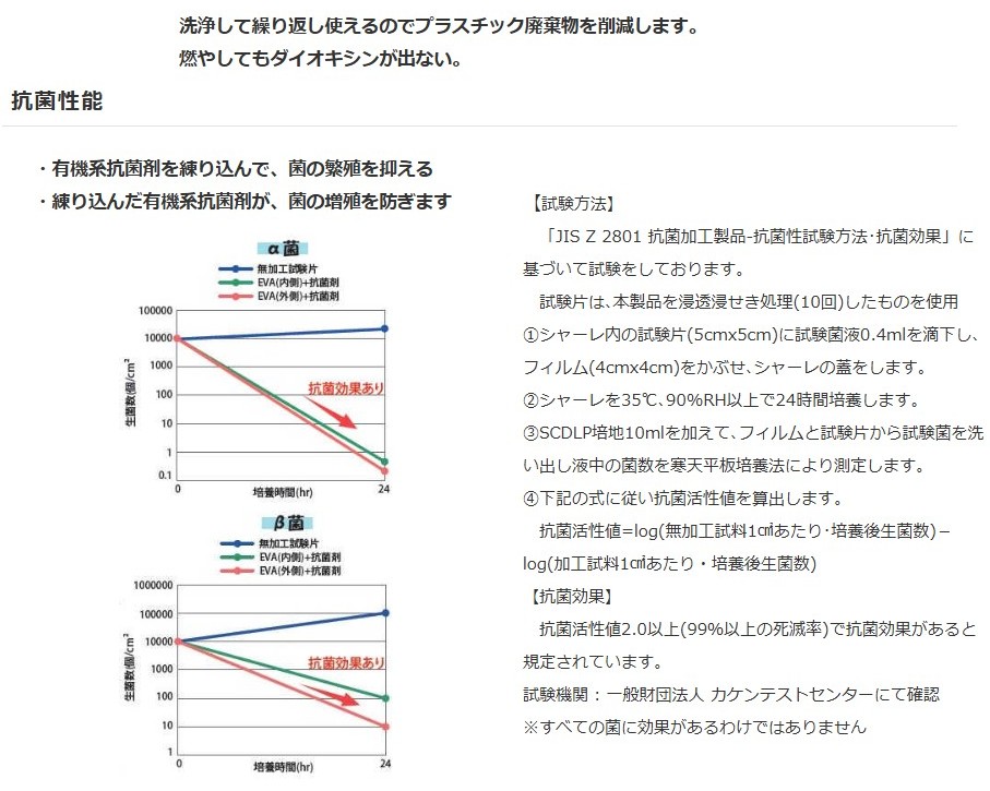 環境配慮