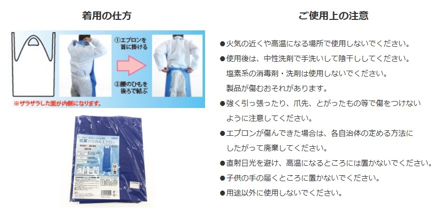 着用例